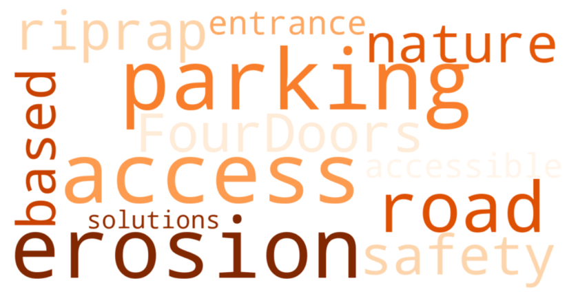 Screenshot 2025-12-19 at 10.54.59 AM