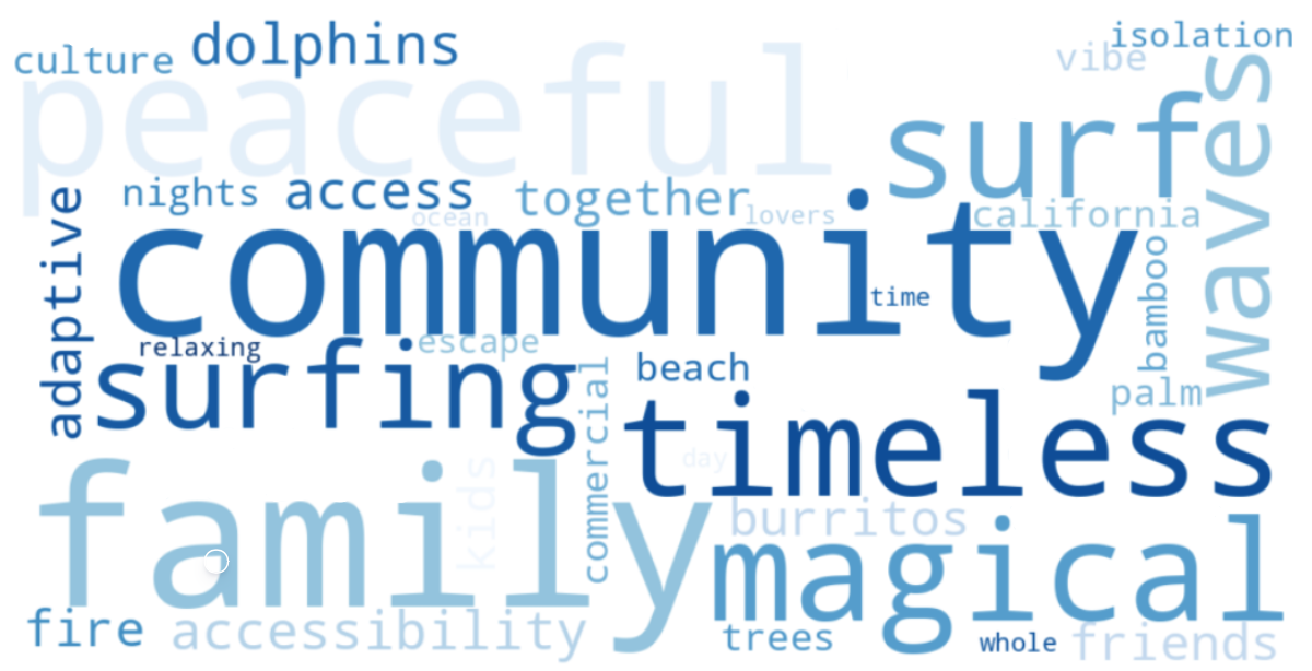 Screenshot 2025-12-19 at 2.21.56 PM